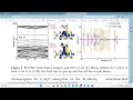Basic to DFT calculation in Material Studio