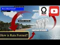 How is Rain Formed