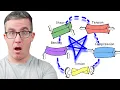 Engineer Explains Interactions between Structural Forces