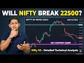 Nifty 50 Technical Analysis Major Support Broken What Next for March 30
