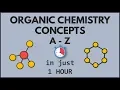 Organic Chemistry Concepts A-Z in just 1 Hour GOC PLAY Chemistry