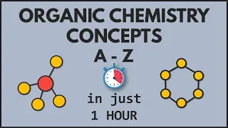 Organic Chemistry Concepts A Z In Just 1 Hour GOC PLAY Chemistry  Organic Chemistry Concepts A Z In Just 1 Hour GOC PLAY Chemistry