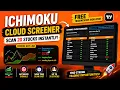 Mastering Ichimoku Cloud Indicator Screener in TradingView with Pine Script IT WALA