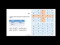 18CS42 DAA Module4 Warshall s algorithm Dynamic programming
