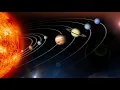 Solar System Using Java3D