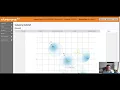 Capstone 2 0 end round 8 Analysis