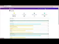 CS50 s Web Programming with Python and JavaScript Final Project Capstone QuizMasterAI