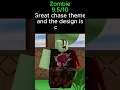 Download Lagu RANKING ALL PURSUER SKINS IN DIE OF DEATH!!! #roblox #ranking