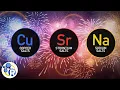 The Chemistry of Fireworks