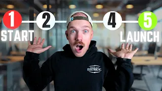 The TRUTH about starting an Electrical Company And How much MONEY You Actually Make