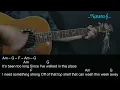 Josh Ross, Akon - Drunk Right Now (Na Na Na) Guitar Chords Lyrics