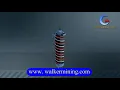 How Spiral concentrator Works 3D Animation