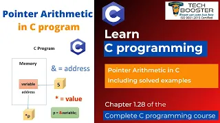 Pointer Arithmetic in C C Programming Course Learn C Lecture 27
