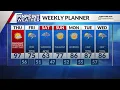 Pinpoint Weather Alert Day issued for Thursday