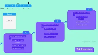 Recursion for Coding Interviews Log2Base2