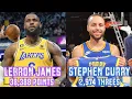 NBA Record Breaking MOMENTS