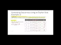 Algebra I 4 1 Identifying and Graphing Sequences