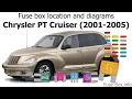 Fuse box location and diagrams Chrysler PT Cruiser 2001-2005