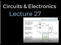 Circuits Electronics - Lecture 27 Fall 2020