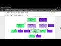 GRIP TASK 4 - Prediction using Decision Tree Classification