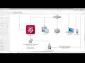 Dynamic IP notifier