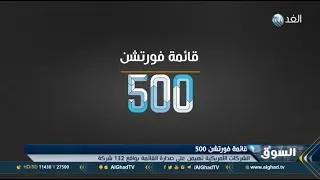 تقرير الشركات الأمريكية تهيمن على صدارة قائمة فورتشن 500 