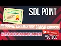 Solid State Chemistry Jee Rebound Crash Course crash course