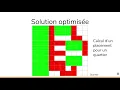 Algorithmique et programmation INFO3 Polytech Nantes - Google Hash code