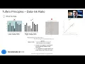 Data Visualization Concepts And Principles