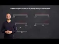 SP-Module 1 Structural Analysis Solved Example Problems