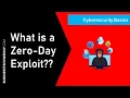 What is a Zero Day Exploit Do you know how to deal with a Zero-Day Attack