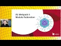 Manfred Steyer - Federated Angular Micro Frontends with Module Federation