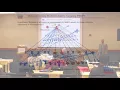 Ingenuity Pathway Analysis IPA -OmicSoft integration