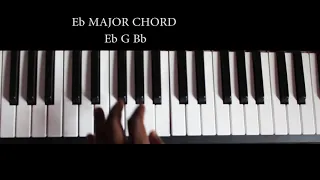 how to play opanka hold on ft kofi kinaata chords on piano