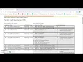 Using the Transfer Course Equivalency Guide