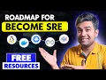 SRE Roadmap 2026 How to Become a Site Reliability Engineer Step-by-Step