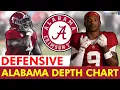 Alabama Football Defensive Depth Chart Predictions Position Battle At Husky Ft Cam Calhoun