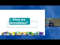 The Science of Reading and Decodable Texts Heidi Anne Mesmer Just Right Reader