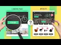 What is a Landing Page