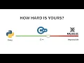 Every Major Programming Language Explained in 12 Minutes