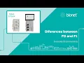 Take a Look by Bionet Differences between two of our bioreactors the FO-Baby and the F1