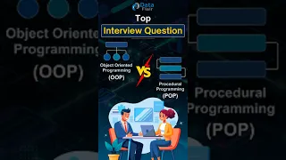 Object oriented programming vs Procedural oriented programming