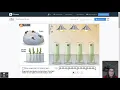 Plants and Snails Gizmo Tutorial