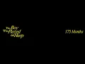 dave - 175 months﹝slowed + reverb﹞