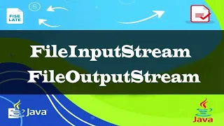 FileInputStream FileOutputStream in Java Emran Code Box
