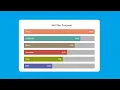 Animated skills Bar Html CSS Pure css Skills bar UI Design Skill Bar in html and css only