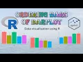 Bargraph in R Arrange bars of barplot using R and GGplot2