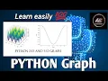 Python 2D and 3D Graph