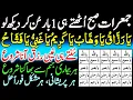 Download Lagu Thursday Morning Dua | Jumerat Subha Ki Dua | Gaibi Rizq Ki Barish Ki Dua | Bimari Se Shifa Ki Dua