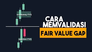 how to determine fvg with high probability fair value gap